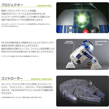 R2-D2 DVDプロジェクターイメージ