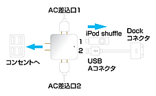 ACA-IP14シリーズ 接続例イメージ