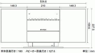 寸法図